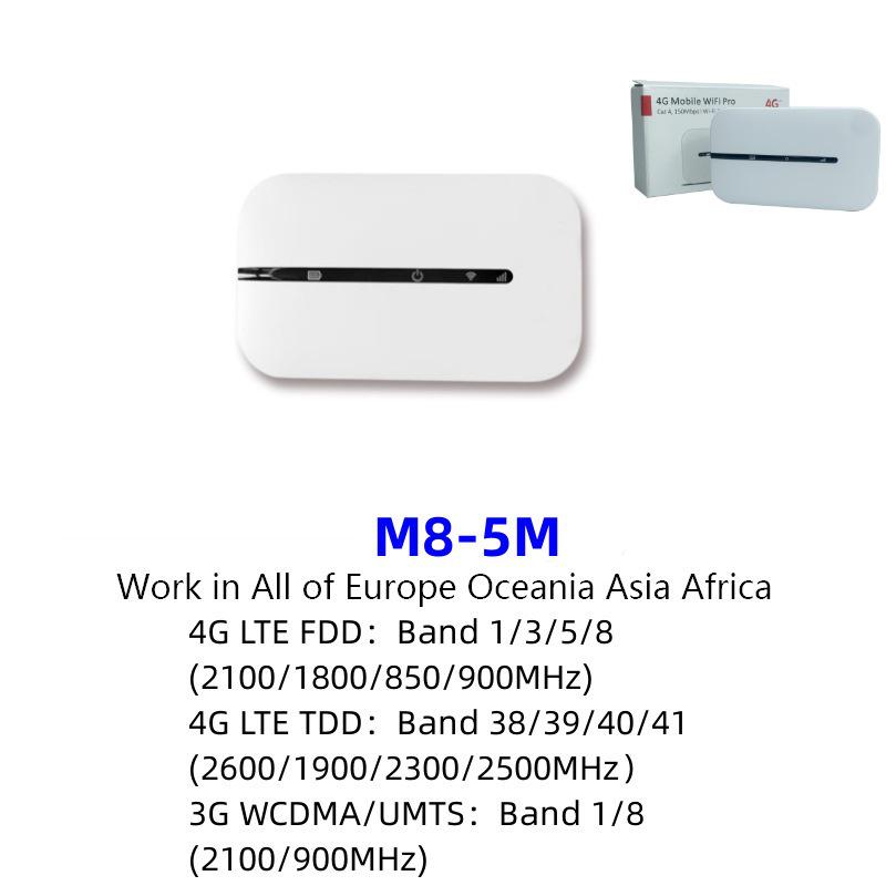 M8 Tri-Network Portable 4G Car WiFi Router with SIM Card Slot