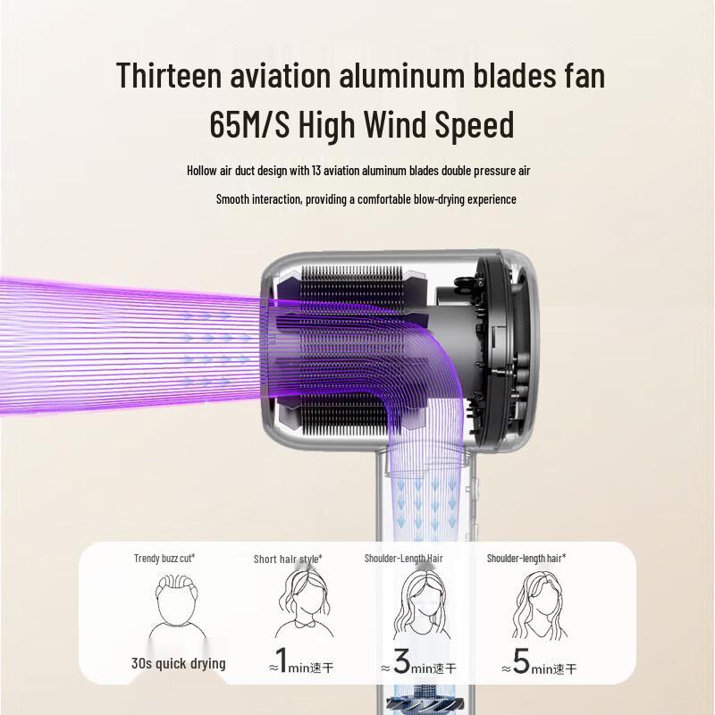 SID HD1685 Negative Ion Hair Dryer