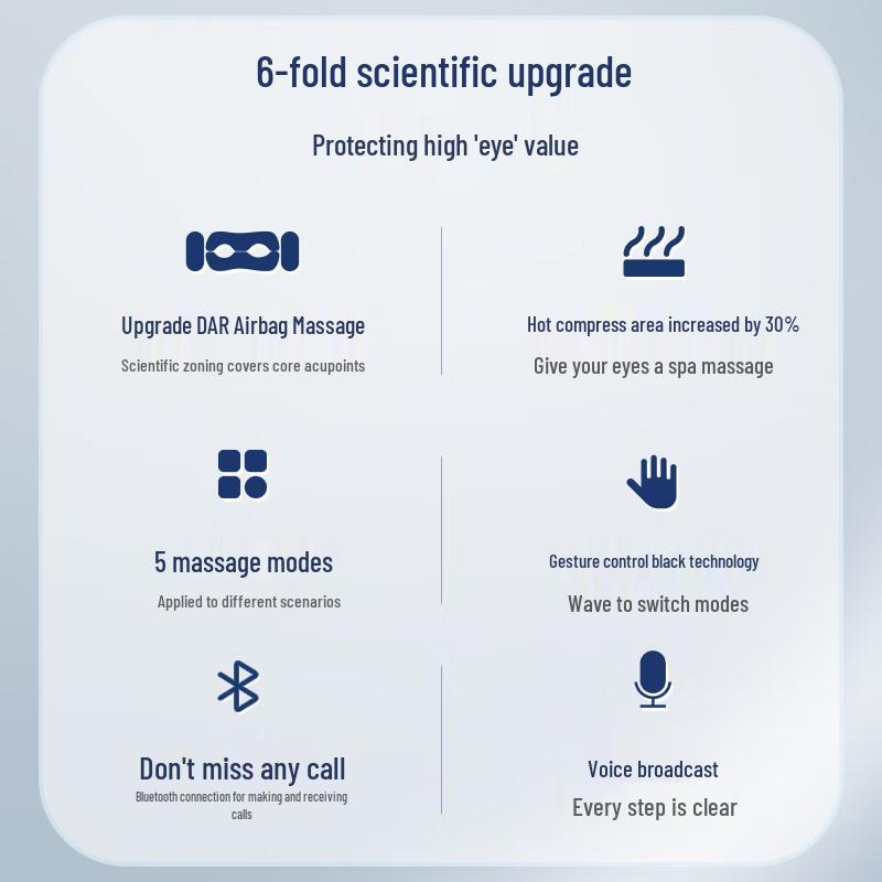 Dees Smart Eye Massager with Heat and Gesture Control