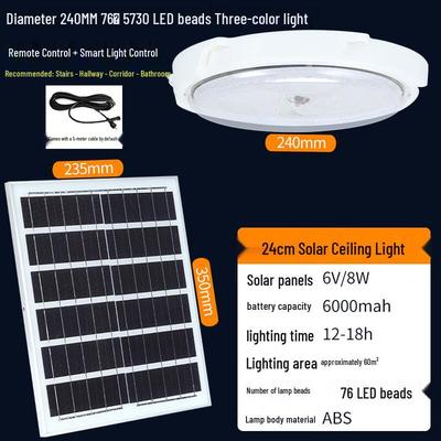 LED svítidla – LED solární lampy