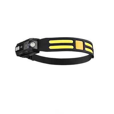 Illuminazione da campeggio – Torce frontali