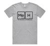 Tops – Camisetas