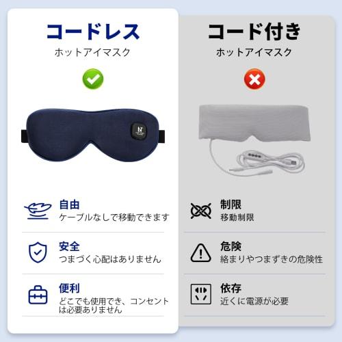 USB Rechargeable Hot Eye Mask, Cordless, Temperature Control, Reusable, 30-Minute Auto-Off, Light Blocking, Perfect for Business Trips, Travel, Naps,