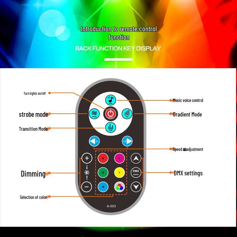 Pack of 2 - 36 LED Stage Par Lights: Wedding Performance, Sound-Activated Color-Changing Strobe Lights