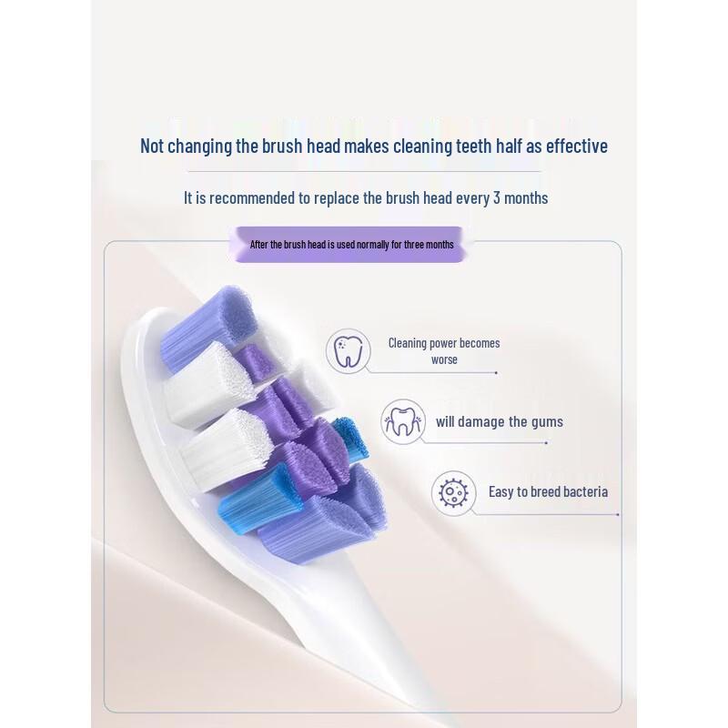 Philips DiamondClean 7 Pro Electric Toothbrush CN Plug (adapter Included)