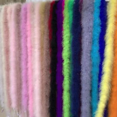 Fashion 2 Meter Decorative Strip Faux Fur DIY Apparel Sewing Fluffy Trim Cuff Strip Home Decor Artificial Fur Decoration
