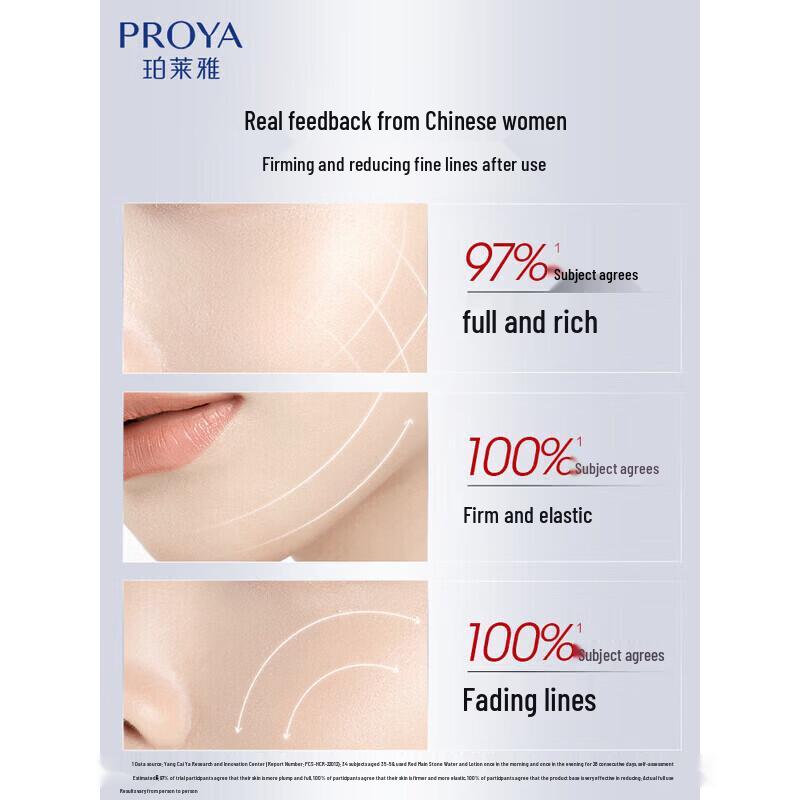 PROYA Ruby Anti-Wrinkle Skincare Gift Set