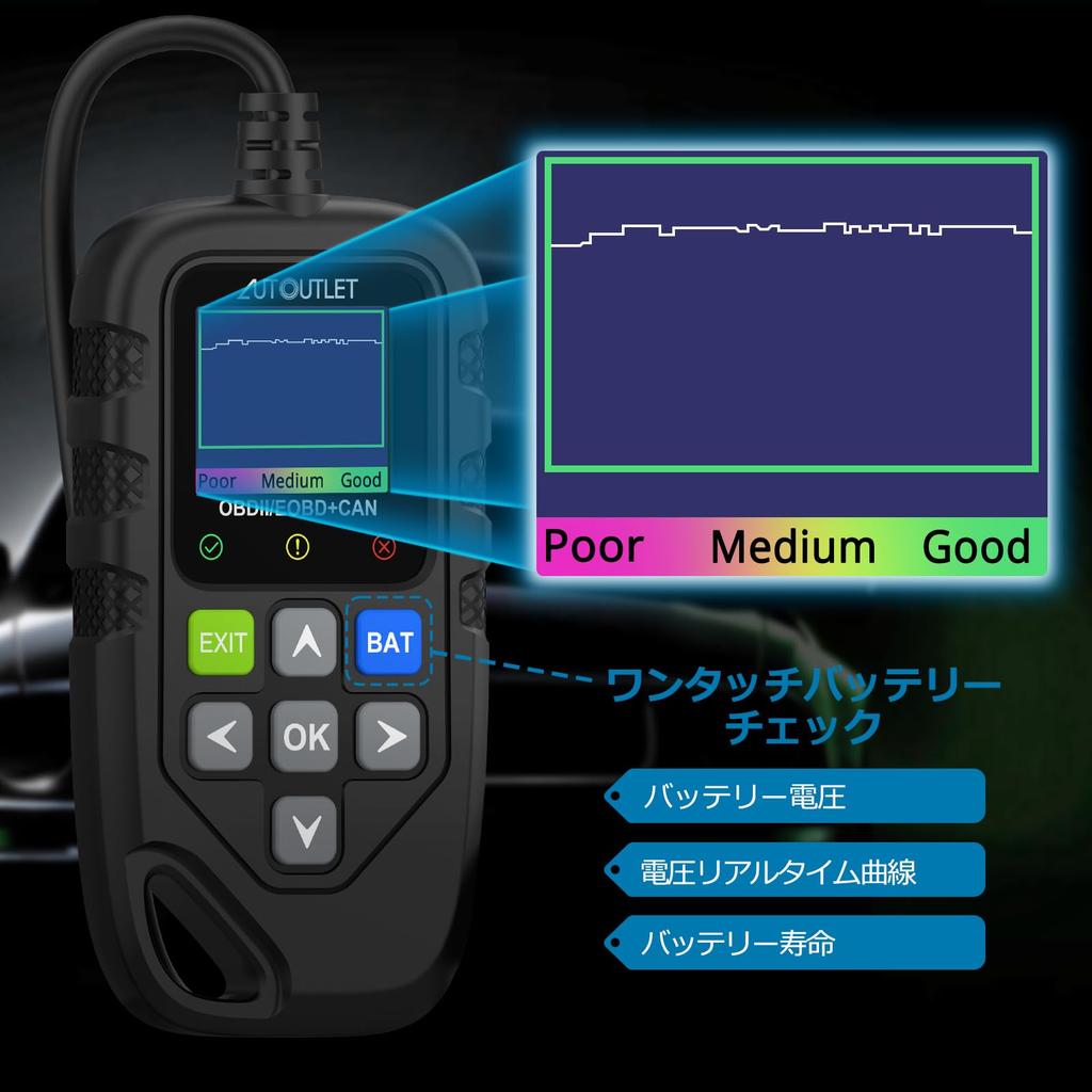 AUTOUTLET Obd2 Diagnostic Machine Automotive Fault Diagnosis Machine Scan Tool