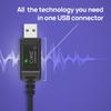 MIDI Cable CME USB with Filter and Mapper 6.5FT 2M Model U2MIDI Pro