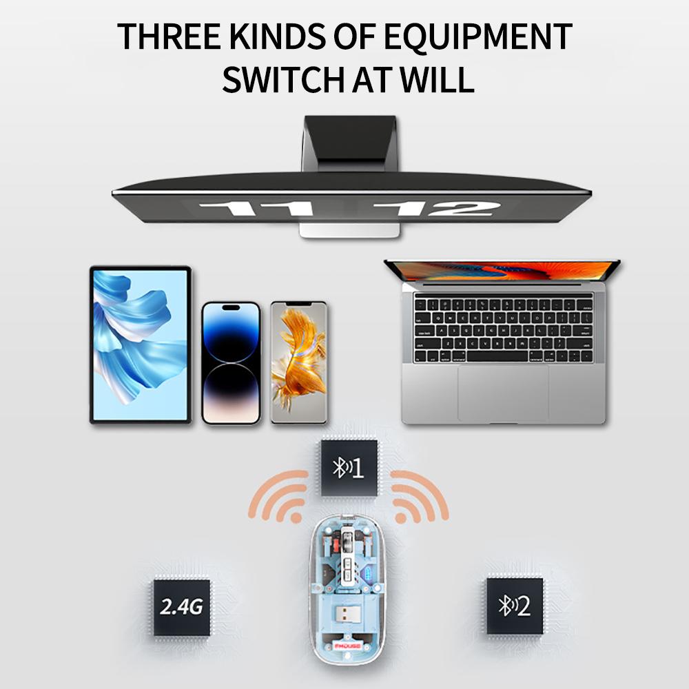 New Transparent Gaming Mouse Bluetooth Wireless Mouse with RGB Light Rechargeable Mouse for PC Gamer Notebook Laptop Accessories