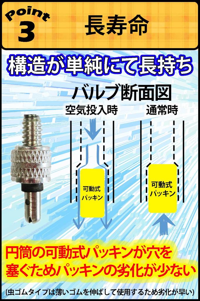 Reiri Bicycle Insect Rubber Not Required Super Valve British Style 4 (White Pieces)