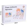 Finger Counting YY-3421