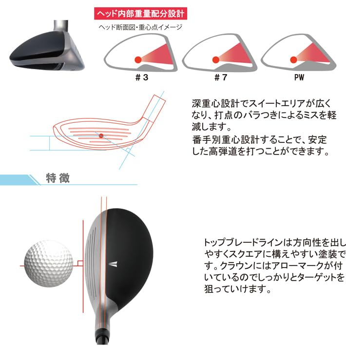 Lynx PARALLAX Hybrid Iron Sprzedawane pojedynczo 6 26 Hybrid-X (Wał węglowy) (R Flex, stopnie)