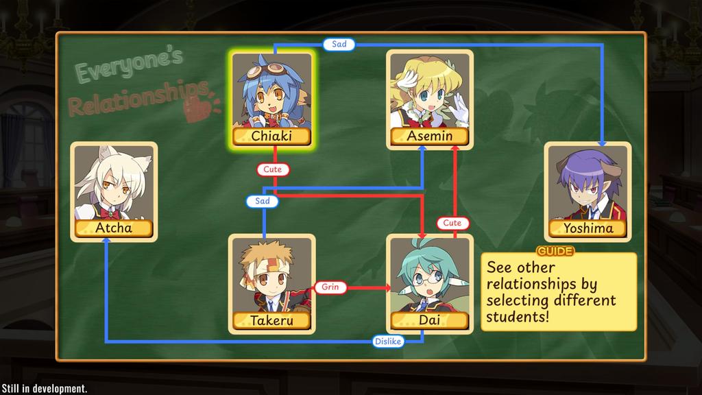 Class of Heroes 3 North Switch (Imported Version America) –