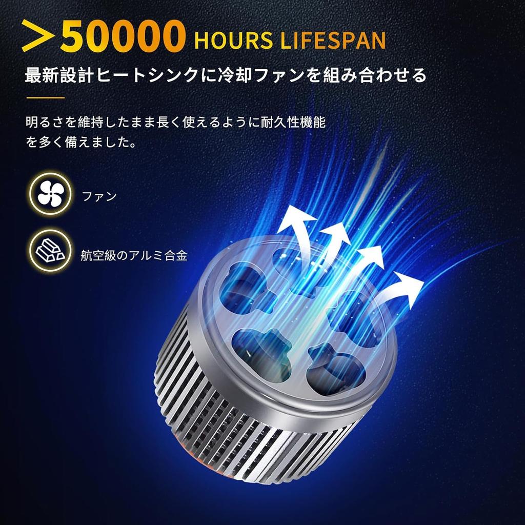 New Switchable LED Fog Super 6000lm Replacement LED Fog Lamp Bulbs for Toyota Harrier New Yaris Corolla Yaris Corolla and Vehicle Inspection Memory