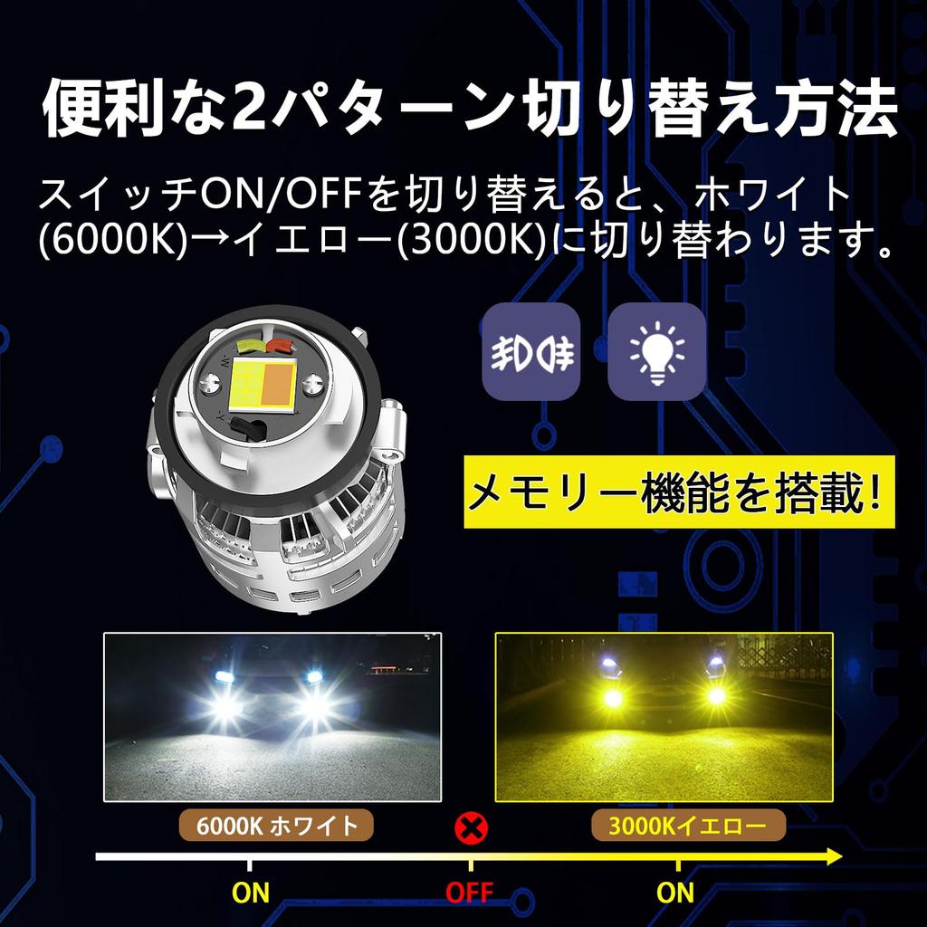 CIWENDAN L1B LED-Nebelscheinwerfer Neu Original Ersatz Super Weiß TÜV-konform mit 12V DC Set aus 2 und Glühbirnen, Glühbirnen, Hell, Zweifarbig