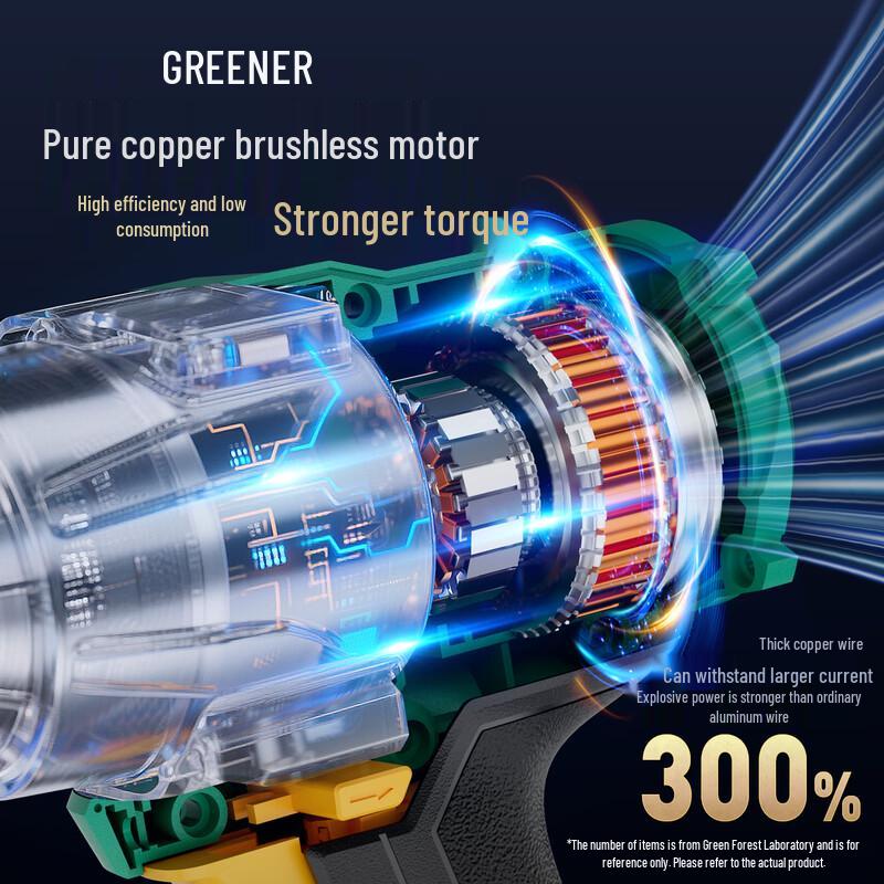 Greener Brushless Electric Impact Wrench Set CN plug (adapter included)