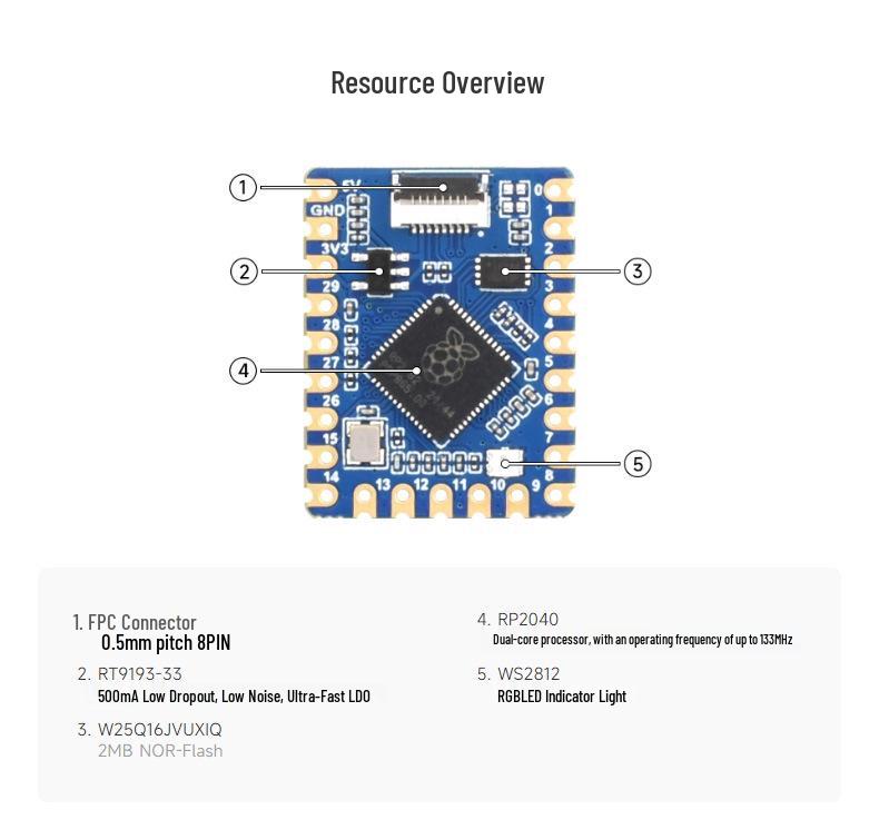 Micro-Snow RP2040-Tiny Dev Board: Raspberry Pi Dual-Core Processor