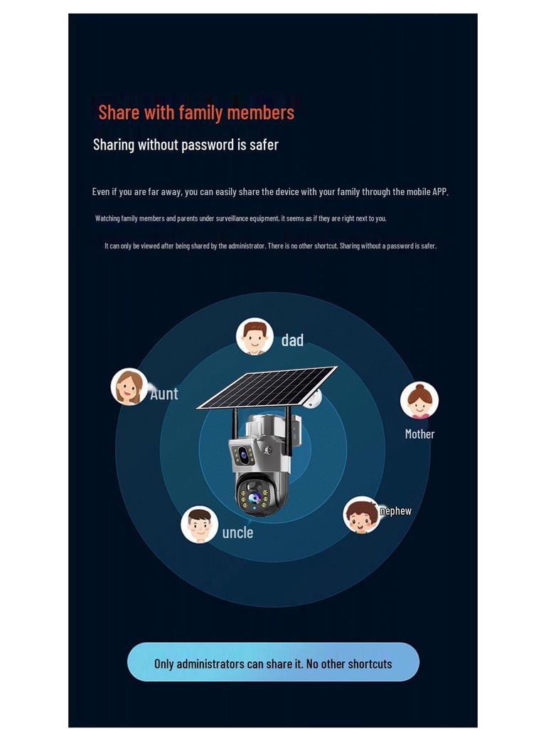 Solar-Powered Outdoor Night Vision Camera with HD Color & 4G Remote Control