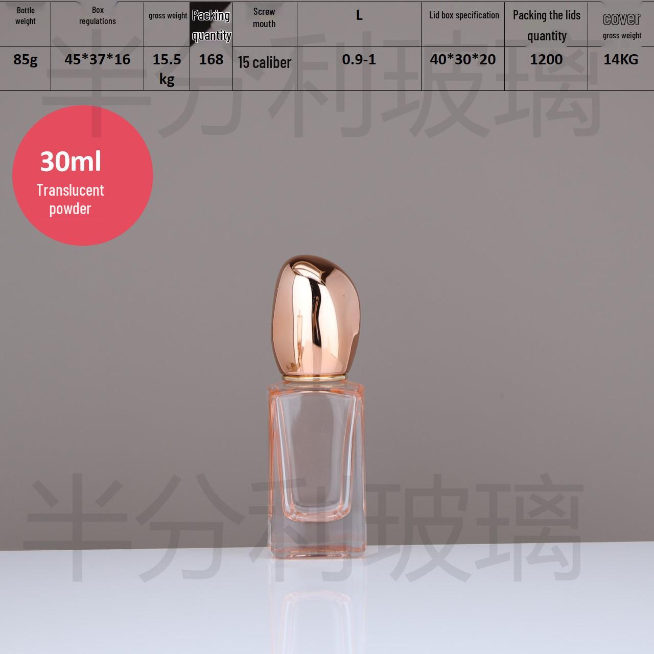 30ml/50ml Colored Striped Glass Perfume Spray Bottle with Screw-Top
