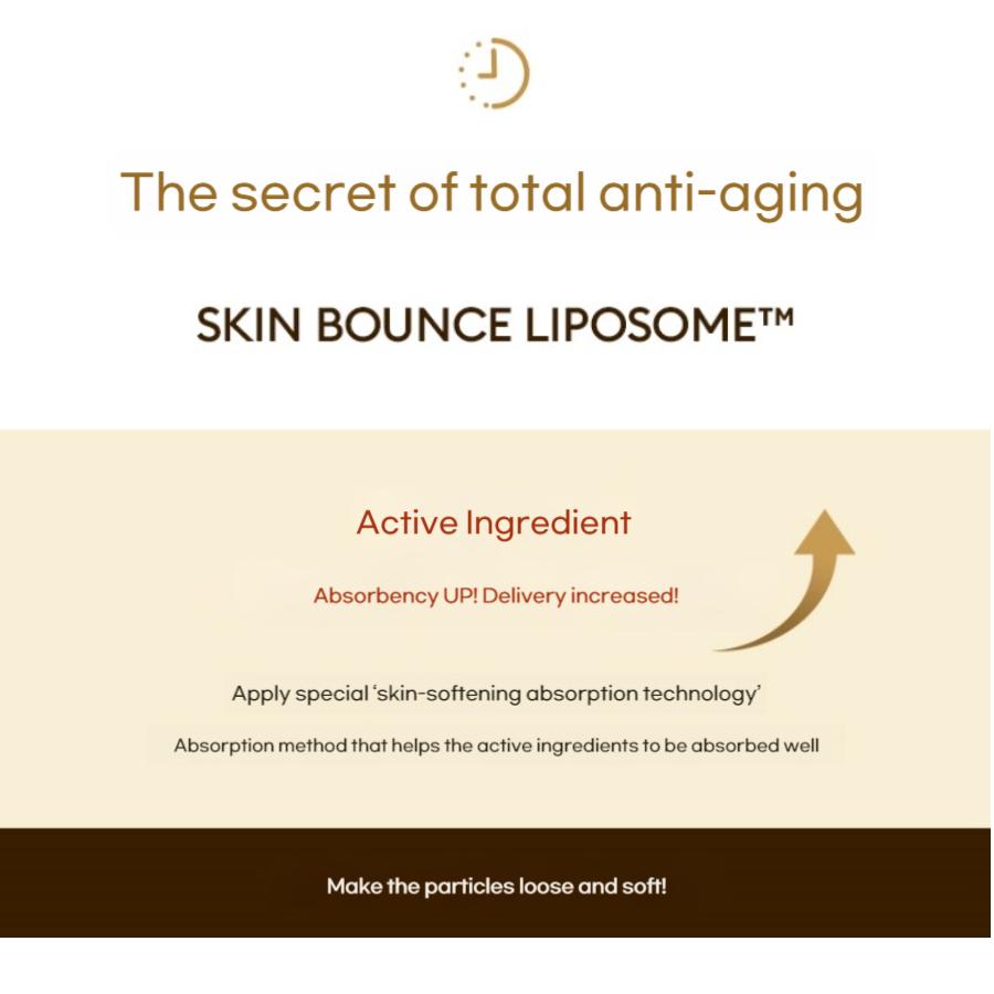 Time Revolution Immortal Youth Cream 2X 50ml