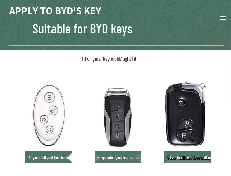 BYD Song Pro Key Case for Tang, Song Max, Qin Pro, Tang 2nd Gen DM New Energy Cars - National Tide Design Key Bag