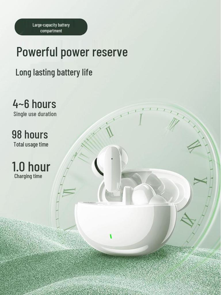 2025 New Wireless In-Ear Bluetooth Headphones: High Sound Quality, Noise Cancelling, Ideal for Sports, Music, Gaming, and Long Battery Life