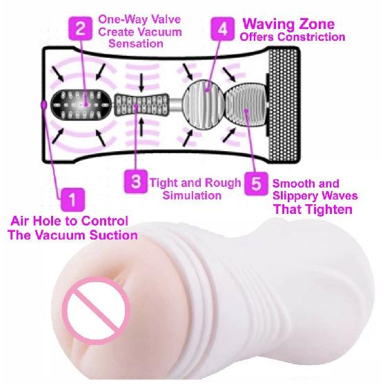 Aircraft Cup Pussy Adult Supplies Oral Machine Male Masturbation  for Men Realistic Silicone Vagina 18 Automatic Man