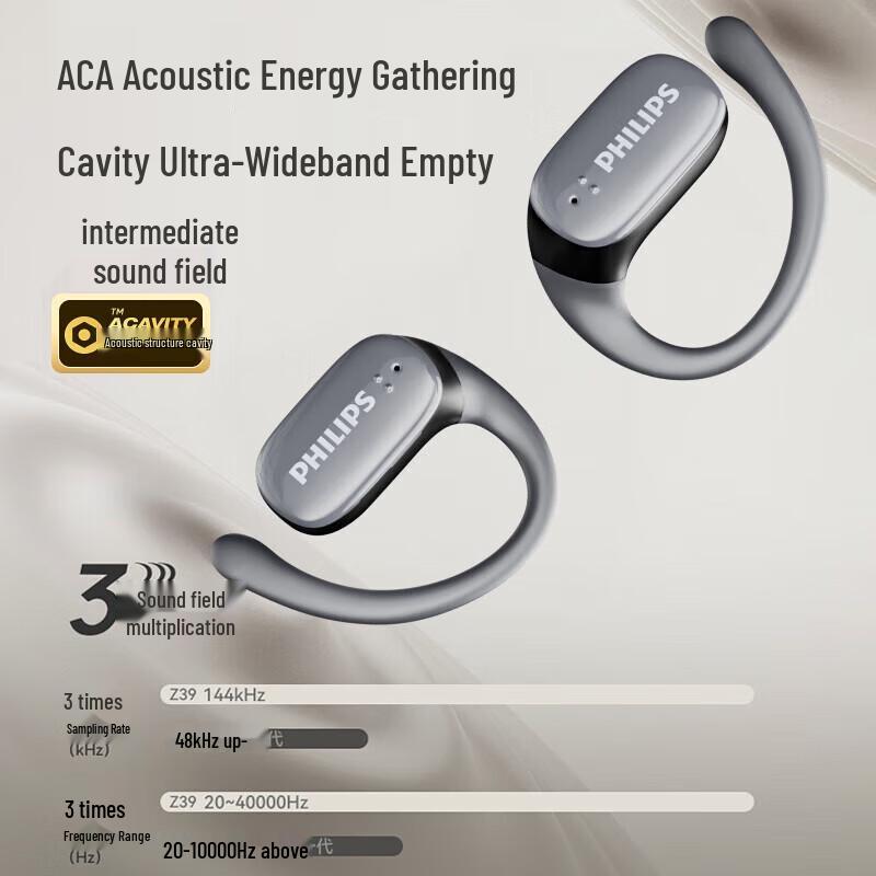 Philips TAT3708 Bone Conduction Sport Headphones