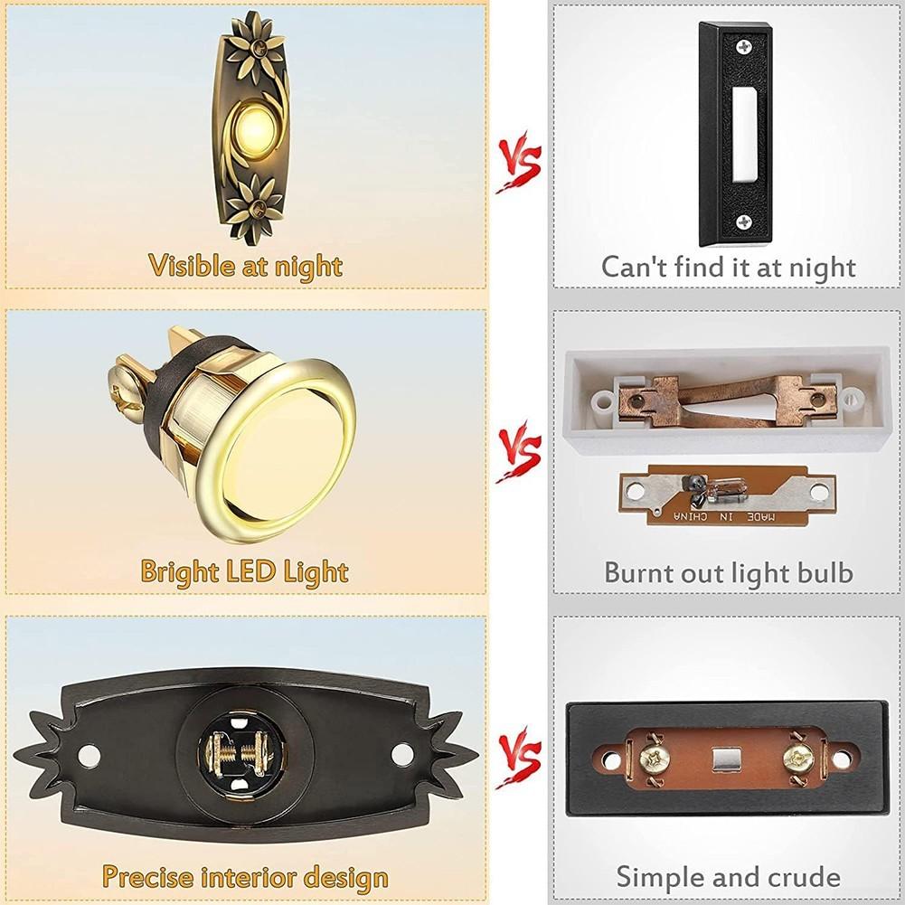 Product Name Bronze Metal Screw Length Tolerance Temperature