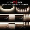 BTF-LIGHTING FCOB COB LED Strip Light, IP65 Waterproof, High Density, Flexible, 5M, 480 LEDsm (2400 LEDs5m), Daylight White, 4000K, 8mm Width, DC12V,