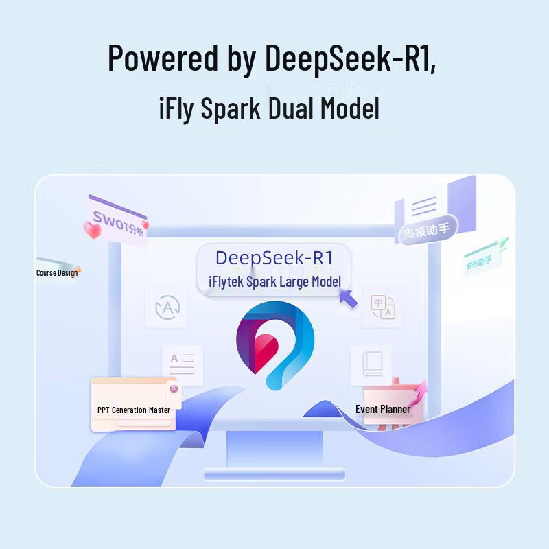 iFLYTEK AM30 AI Smart Tri-Mode Wireless Mouse