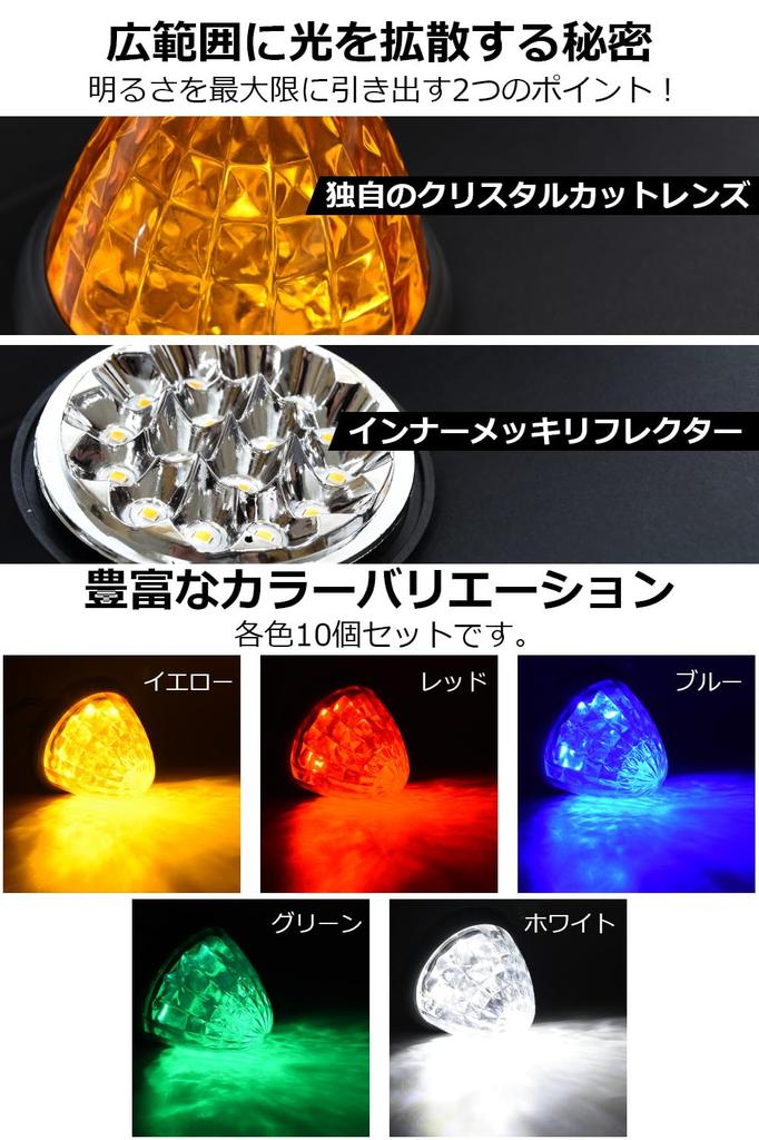 [Joyeux H] Truck Side Marker 24V Marker Lamp High Brightness 16 LED Track Marker