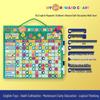 Children's Self-Discipline and Reward Chart - Magnetic Wall Sticker