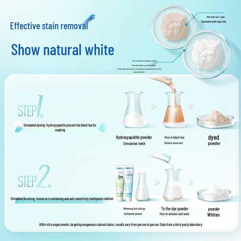 Lengsuanling Whitening & Anti-Sensitivity Baking Soda Toothpaste