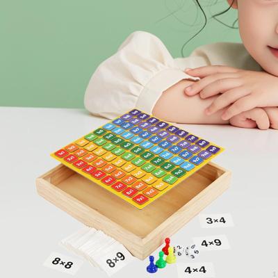 Multiplication Board Educational Toy for Home School Math Classroom Children