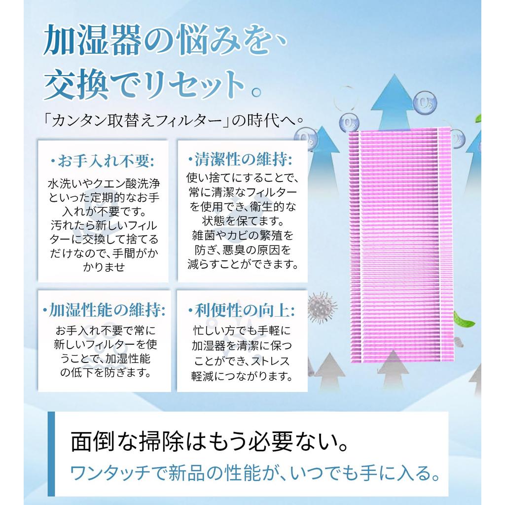 H060518 Red-Purple Easy-Replace Humidifier Filter H060524 Antibacterial Hybrid Evaporative Humidifier Replacement Disposable Filters, 2-Pack