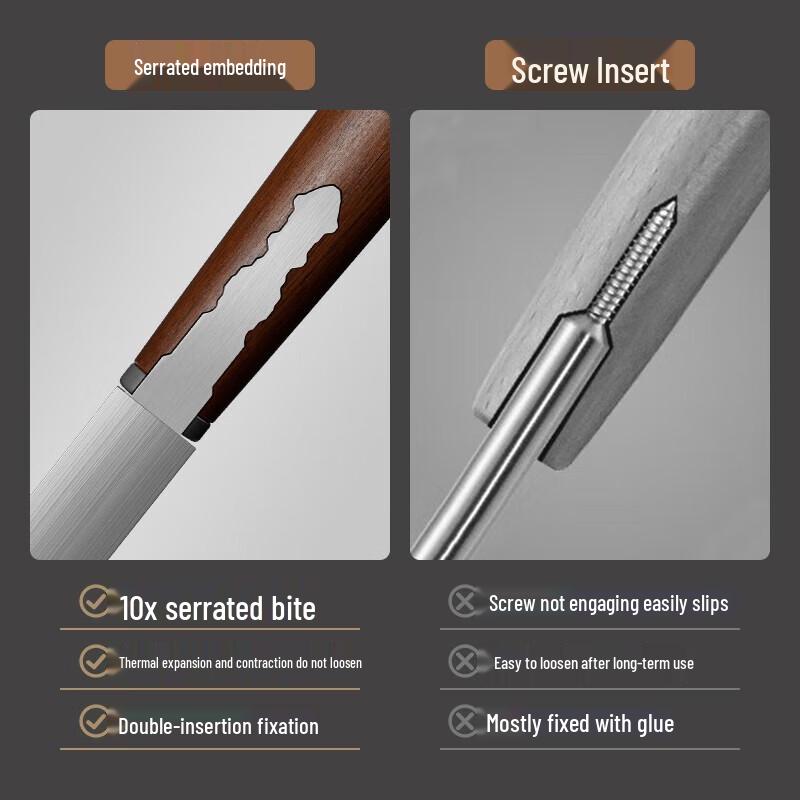 Shuangqiang 304 Stainless Steel Kitchen Utensil Set