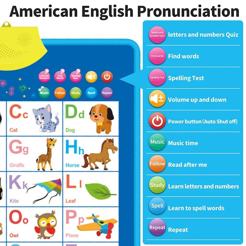 High-Quality Electronic High-Quality English High-Quality Alphabet High-Quality Wall High-Quality Chart High-Quality Talking High-Quality Abc
