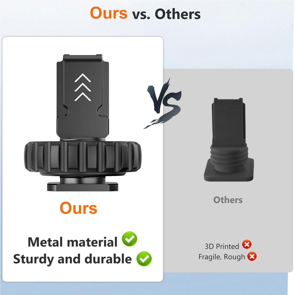 MC 02 Aluminum Alloy Cold Shoe Mount for DJI Mic 2 Compatibility Fits Camera Hot Shoe Mounted