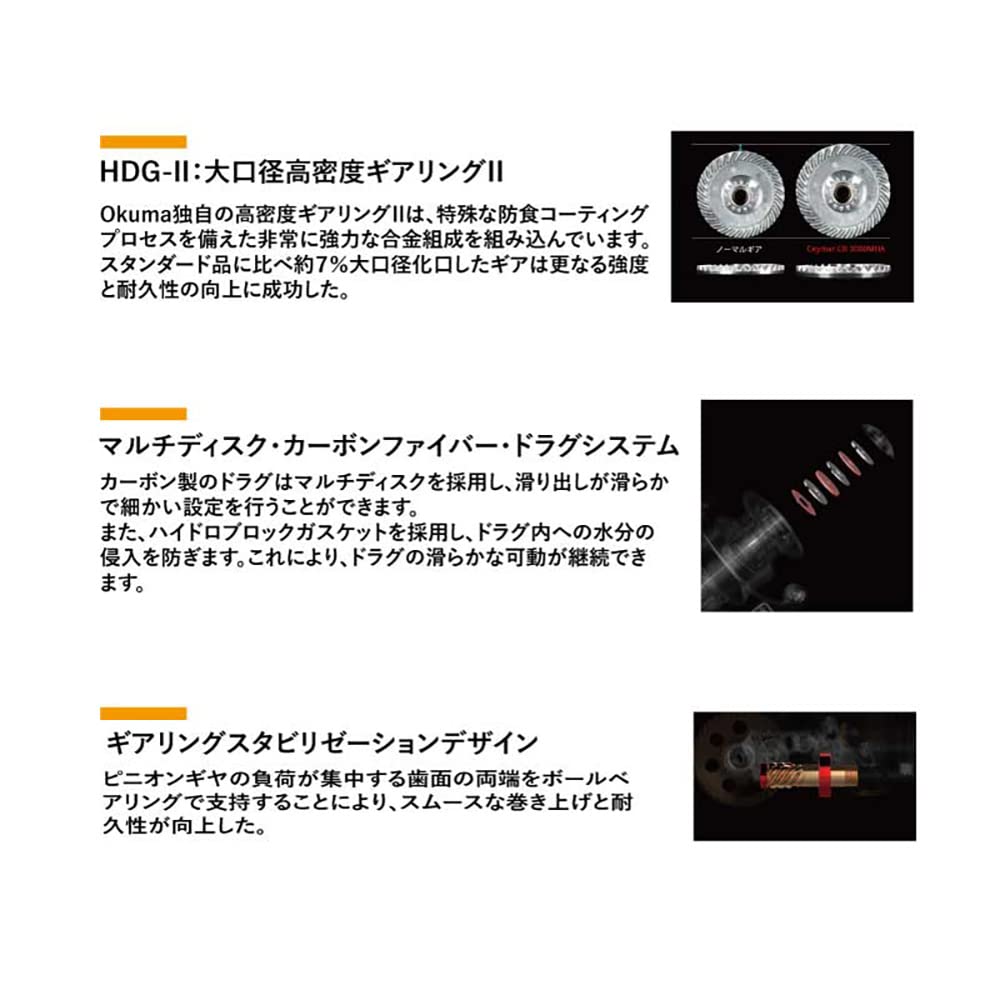 Okuma Ceymar CB (Ceymar Seabee) CCB-C5000XA