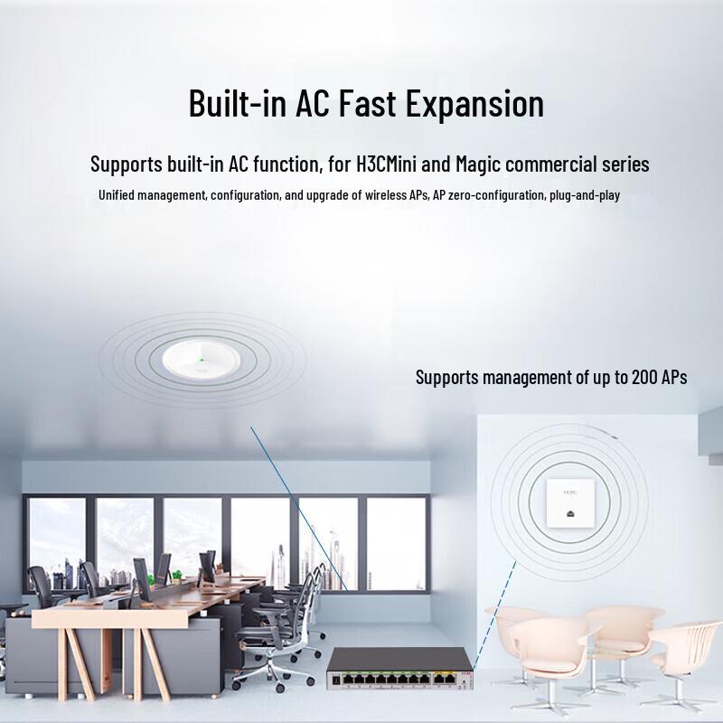 H3C Enterprise Gigabit VPN Router