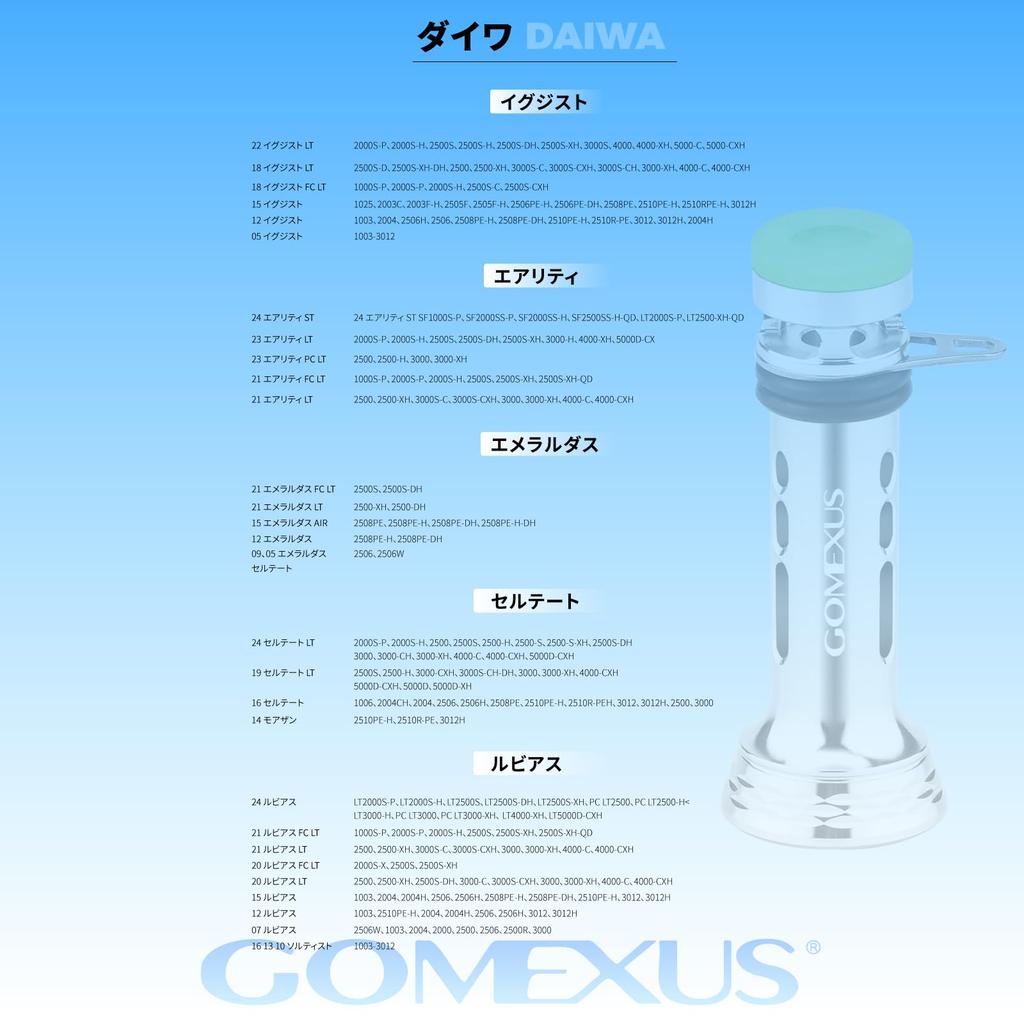 Gomexus R4 Reel 48mm Spinning Reel Compatible with Daiwa and Shimano Stradic Ultegra and Vanquish Balancer Easy for Light and Lure Fishing Stand,