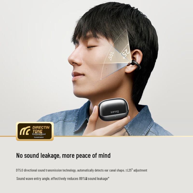 SANAG Z20 Pro Open-Ear Clip-on Sports Headphones