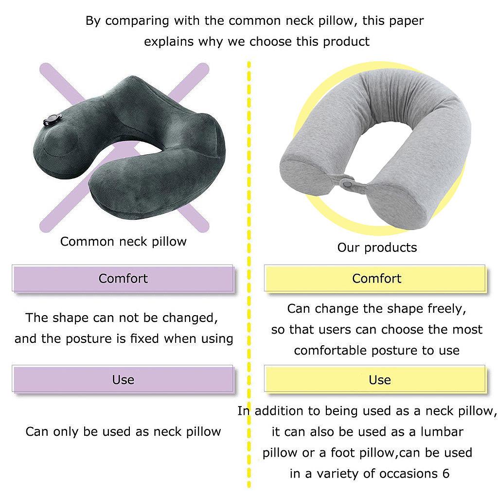 Neck pillow dimensions Clearance
