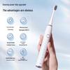 Roman Smart Sonic Electric Toothbrush with Facial Cleanser CN Plug (adapter Included)