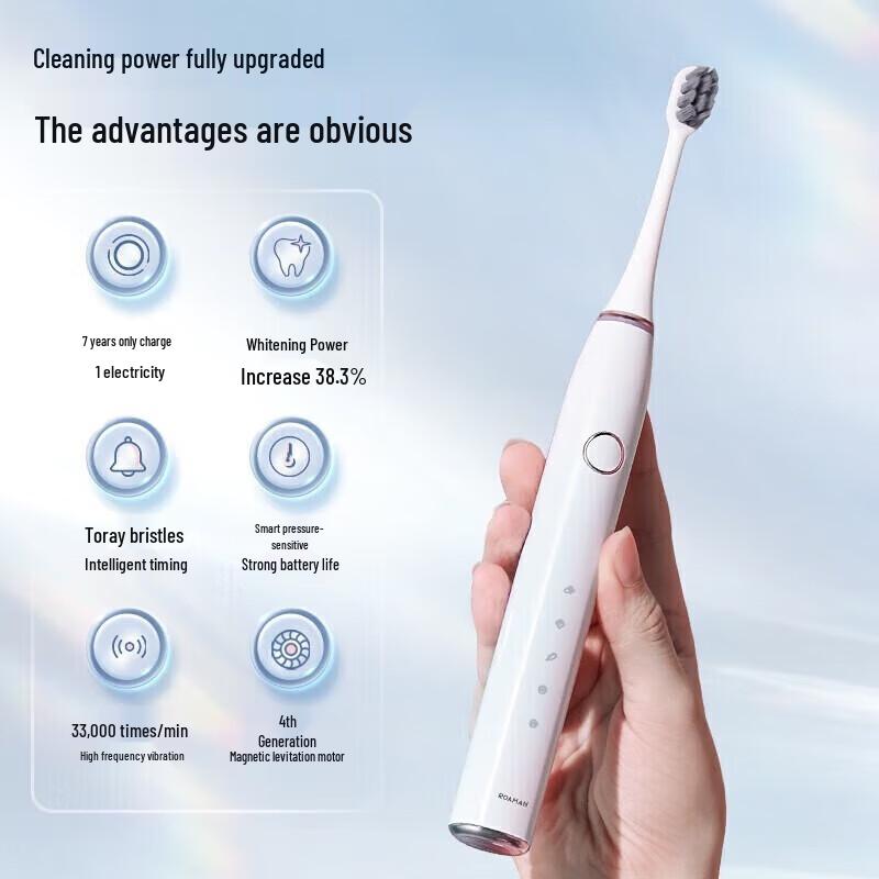 Roman Smart Sonic Electric Toothbrush with Facial Cleanser CN Plug (adapter Included)