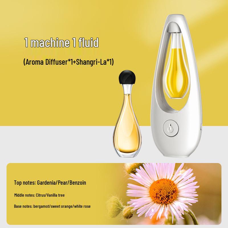 

Автоматический аромадиффузор и освежитель воздуха для дома, отеля и туалета