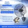 Wall-Mounted and Floor Industrial Fans for Workshops