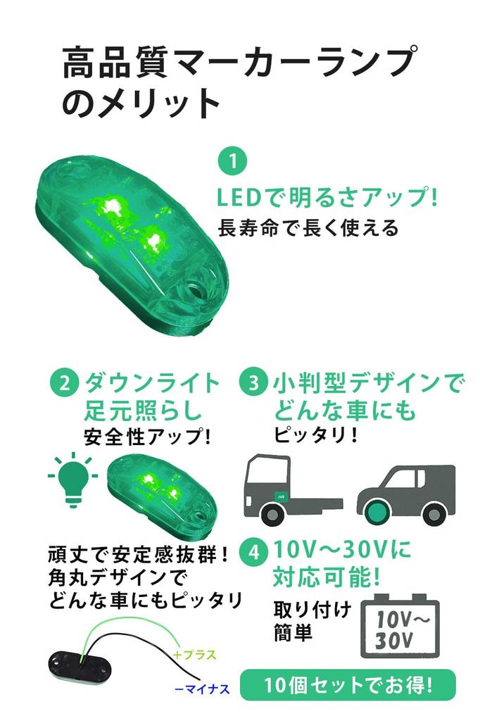 murabantech 10pcs Small LED Marker Lamp 24V Side Marker Decor Truck Euro Waterproof Lighted Green
